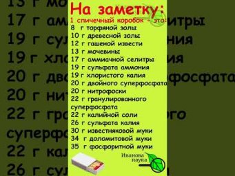 Памятка по удобрениям: сколько удобрения в советском спичечном коробке.